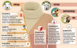 Как отлечить подделку Монгольских изделий